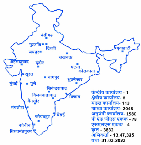 Map of LIC offices in India
